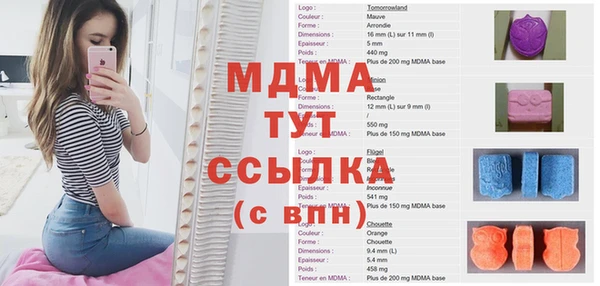круглые Алзамай